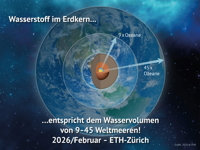 Wasserstoff im Erdkern
